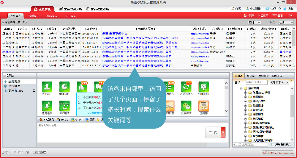 访客来自哪里,访问了几个页面,停留了多长时间,搜所了什么关键词等