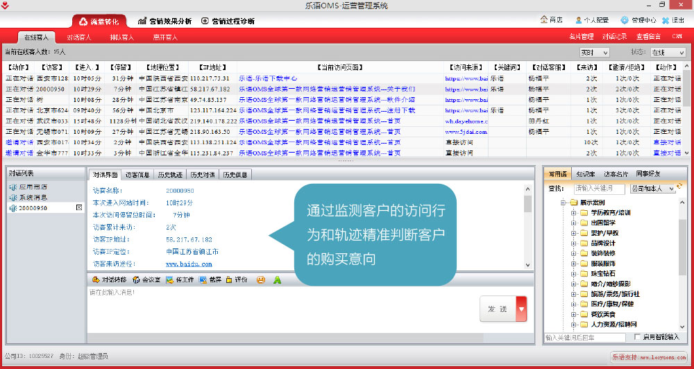 通过检测客户的访问行为和轨迹精准判断客户的购买意向